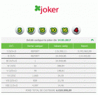 5. Joker