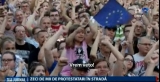 Proteste în Polonia