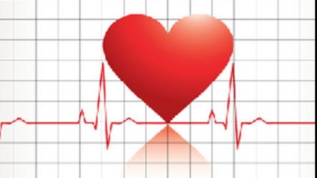 Test online pentru evaluarea riscului de boli cardiovasculare