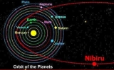 NASA anunță că în Sistemul Solar ar trebui să se afle încă o planetă și aceasta este un 