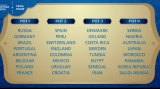 Tragerea la sorţi a grupelor Campionatului Mondial din Rusia, pe 1 decembrie, de la ora 17.00, la TVR 1