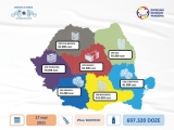 O nouă tranșă de vaccin Pfizer BioNTech sosește în România