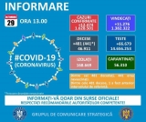 Bilanț COVID România - 29 octombrie 