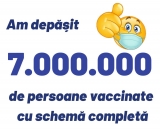 Prag vaccinare - Peste 7.000.000 de persoane cu schema completă
