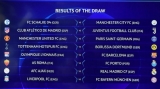 PSG - Real Madrid, capul de afiş al optimilor Ligii Campionilor