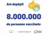 Bilant vaccinări anti Covid 11 ianuarie 2022