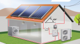 Programul Casa Verde Fotovoltaice