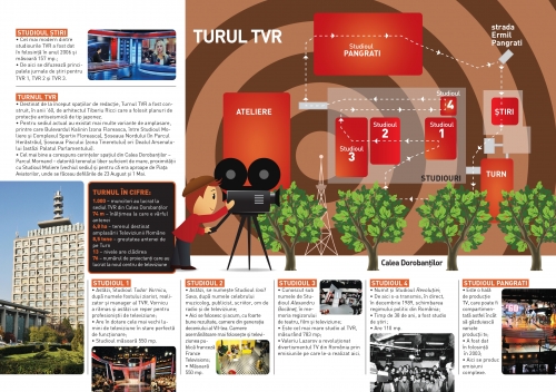 (w500) Turul TVR