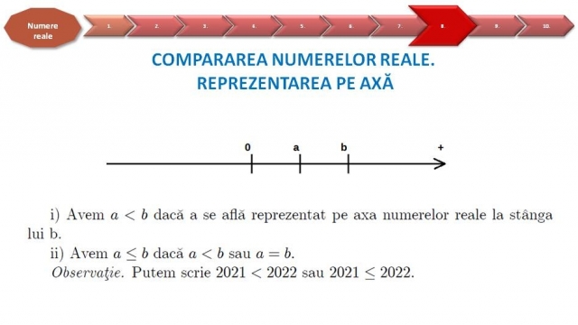matematica VIII 13 octombrie 2021