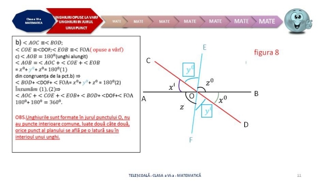 MAtematica viii 23 noiembrie 21