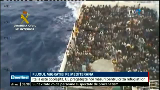 Fluxul migrației pe Mediterana