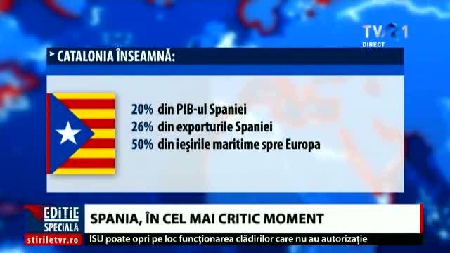 Catalonia, o regiune de importanță majoră