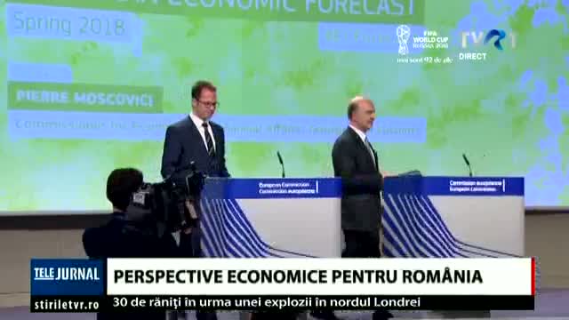 Perspective economice pentru România