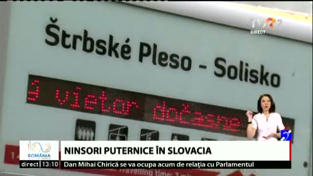 Ninsori puternice in Slovacia