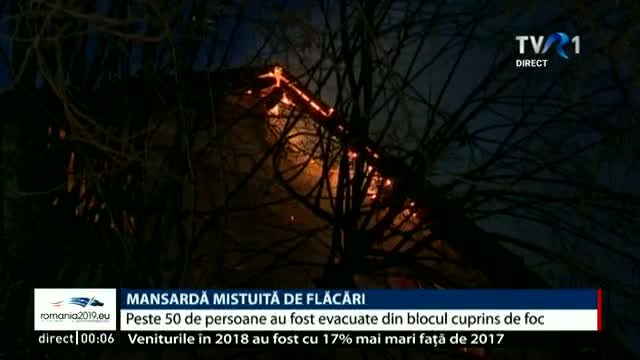 Incendiu la Timișoara