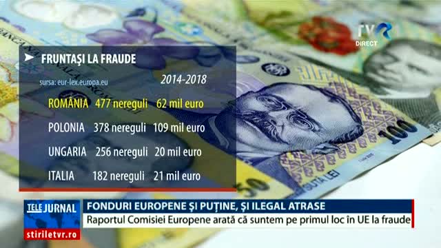 Fonduri europene puține și ilegal atrase 