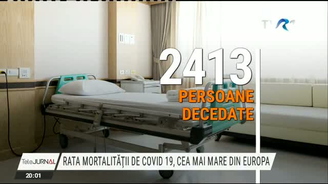 Romania, locul I in UE la rata mortalitatii COVID-19