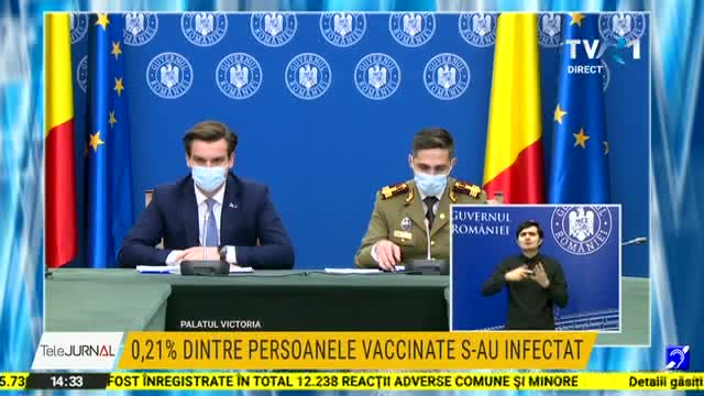 România primește mâine prima tranșă de vaccin Johnson&Johnson